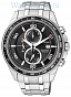 Citizen CA0340-55E