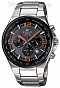 Casio EFR-515D-1A4