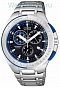 Citizen AT0595-56E