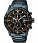 Citizen AN3605-55X